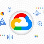 Google Cloud IOT