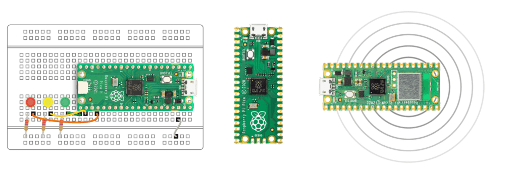 Les Raspberry Pi H et W