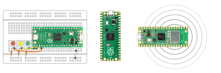 Les Raspberry Pi H et W